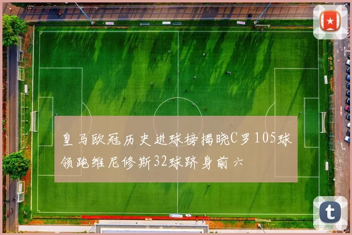 皇马欧冠历史进球榜揭晓C罗105球领跑维尼修斯32球跻身前六